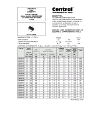 Datasheet CMPZDA11V производства Central